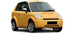 Catalogue of auto parts for CITY cars