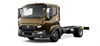 Catalogue of auto parts for B cars