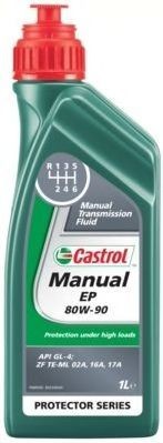 CASTROL Huile de transmission MANUAL, EP numéro de l'article: 21837 à bon prix