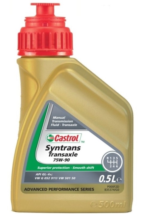 CASTROL Kastiõli SYNTRANS, TRANSAXLE Artikli number: 21898 soodsalt