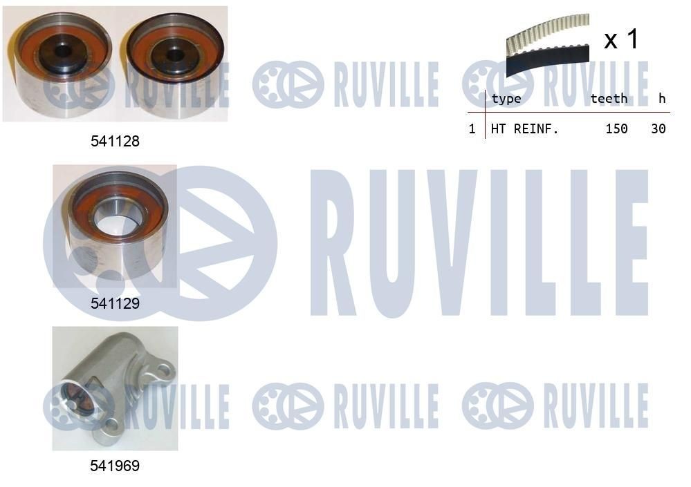 RUVILLE Radlagersatz Artikelnummer: 6537 günstig