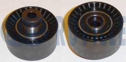RUVILLE Motorlager Artikelnummer: 325106 günstig