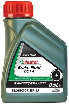 CASTROL Brake Fluid Article number: 15036D cheaply