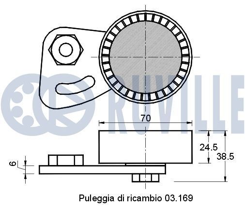 RUVILLE V-Ribbed Belt Set Article number: 5510084 cheaply