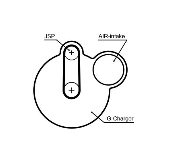 GATES Timing Belt FleetRunner™ Micro-V® Stretch Fit® Article number: 5640 cheaply