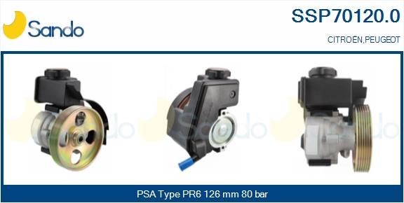 SANDO SEF75022.0 Electric Motor, radiator fan Convertible Cooper 120 PS Petrol 2015