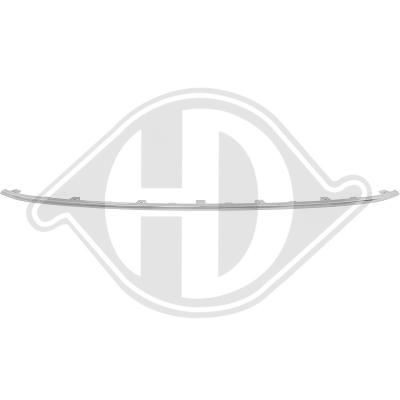DIEDERICHS 2297644 Stötfångarlist CADDY 1.4 TSI 131 hk Bensin
