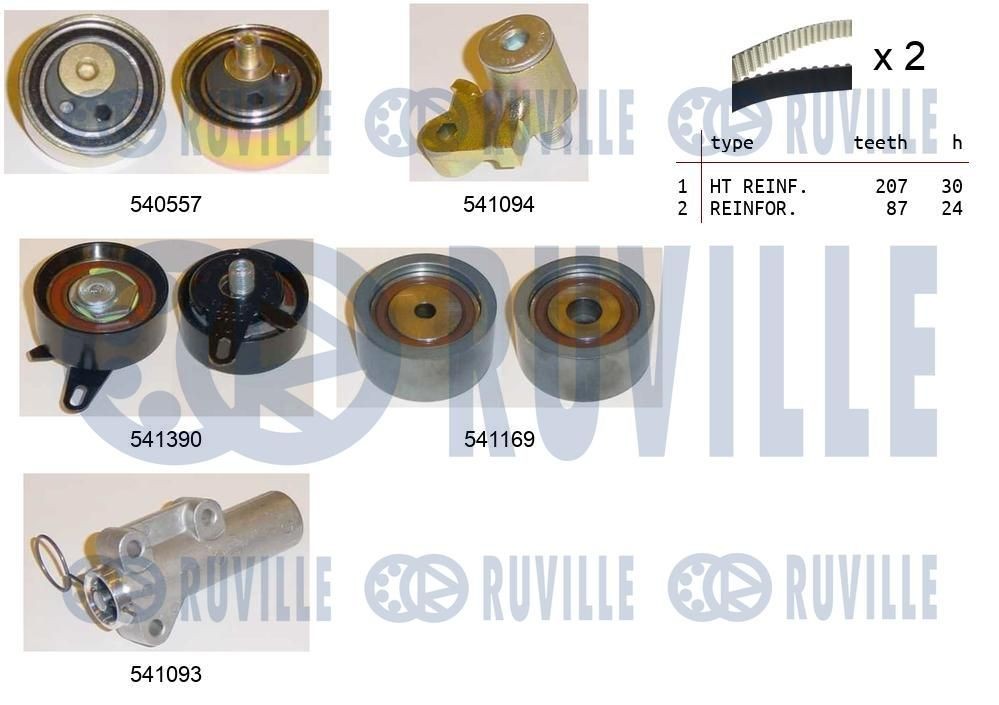 RUVILLE Tandremssæt Varenummer: 550283 billige
