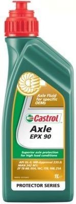 CASTROL Gearolie Axle, EPX Varenummer: 21717 billige