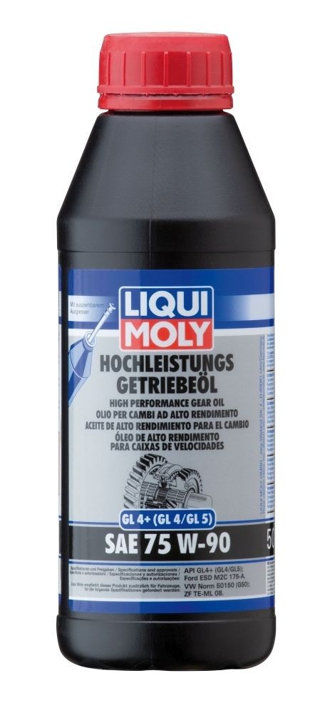 LIQUI MOLY Käigukastõli Hochleistungs GL4+ Artikli number: 4433 soodsalt