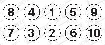 GOETZE Bolt Kit, cylinder head Article number: 22-42001B cheaply
