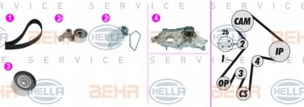 HELLA Water pump and timing belt kit Article number: 8MP 376 817-871 cheaply