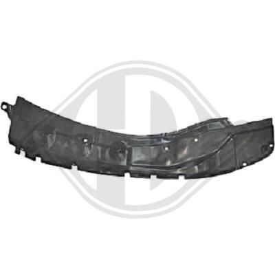 DIEDERICHS Garniture, passage de roue UGS: 5881818 à bon prix