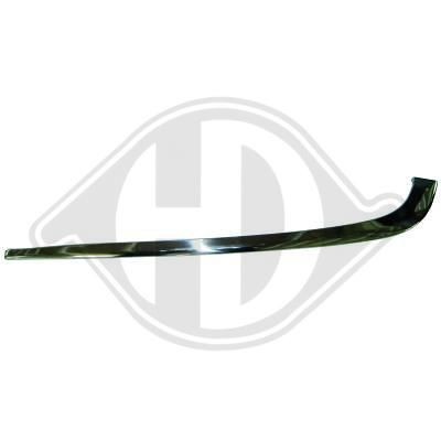 DIEDERICHS Door Catch Article number: 1460120 cheaply