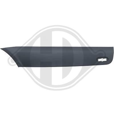 DIEDERICHS Indicator Set HD Tuning Article number: 1670076 cheaply