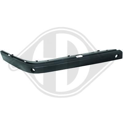 DIEDERICHS Front splitter HD Tuning Article number: 1225461 cheaply