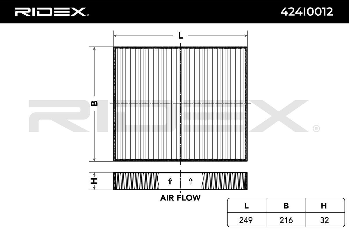 RIDEX Pollenfilter Varenummer: 424I0012 billige
