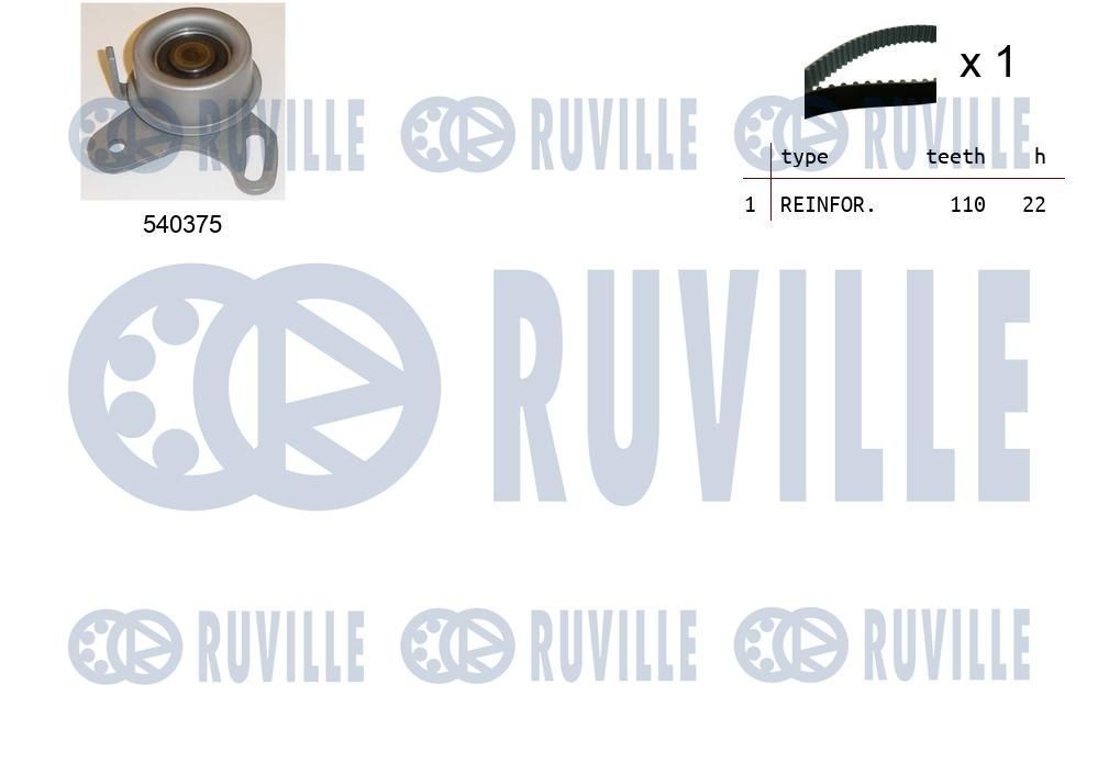 RUVILLE Soonrihmakomplekt Artikli number: 5635885 soodsalt