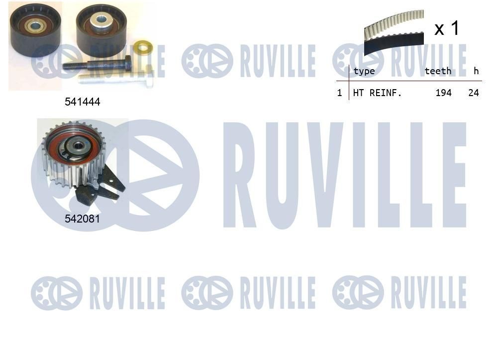 RUVILLE Soonrihmakomplekt Artikli number: 5635380 soodsalt