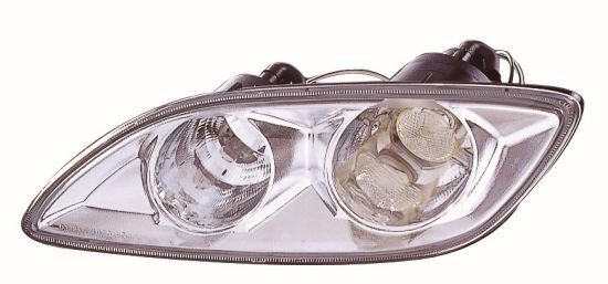 ABAKUS Indicator Set Article number: 216-1623P3A cheaply