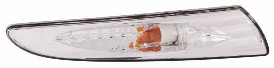 ABAKUS Indicator Set Article number: 883-1405PXAEVC cheaply