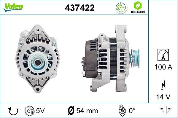 VALEO Alternator REMANUFACTURED PREMIUM Article number: 437422 cheaply