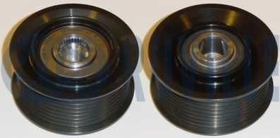 RUVILLE Timing belt kit Article number: 5520670 cheaply