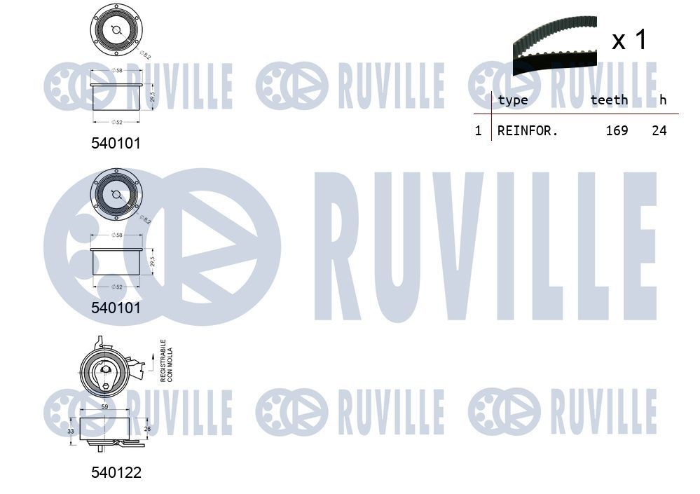 RUVILLE Hammasrihma komplekt Artikli number: 5611970 soodsalt