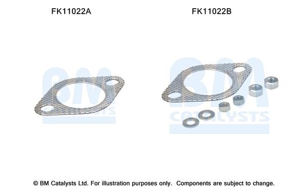 BM CATALYSTS Mounting Kit, soot filter Article number: FK11022 cheaply