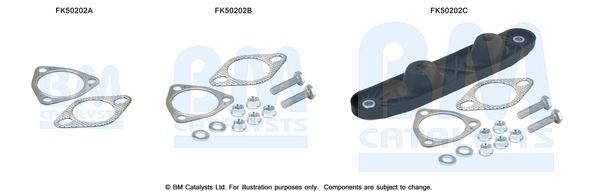BM CATALYSTS Montagesæt, udstødningsrør Varenummer: FK50202 billige