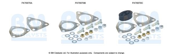BM CATALYSTS Montagesæt, udstødningsrør Varenummer: FK70070 billige