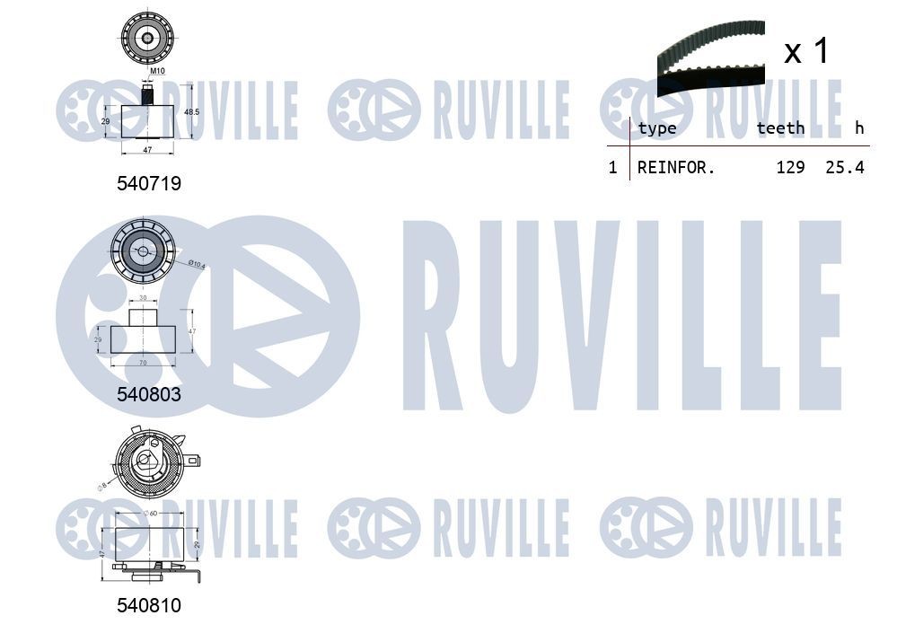 RUVILLE Kit cinghia di distribuzione Numero articolo: 5770370 poco costoso