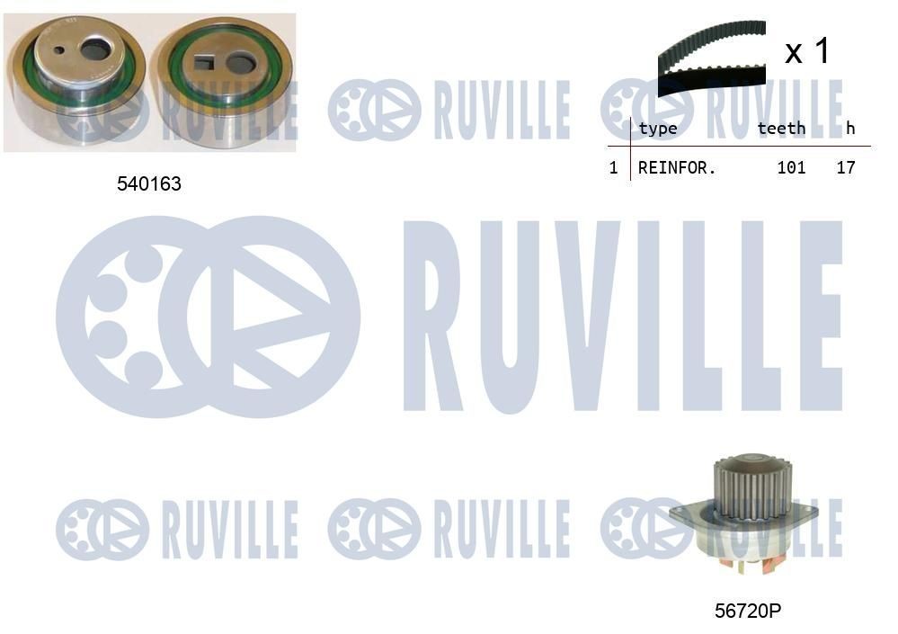 RUVILLE Vandpumpe Varenummer: 65298 billige