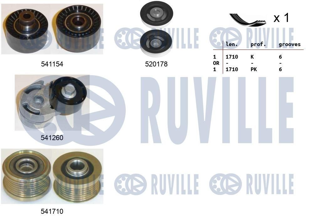 RUVILLE Vandpumpe Varenummer: 65908 billige