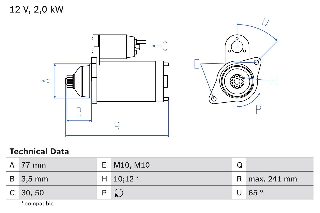 BOSCH Starter Artikli number: 0 986 014 141 soodsalt