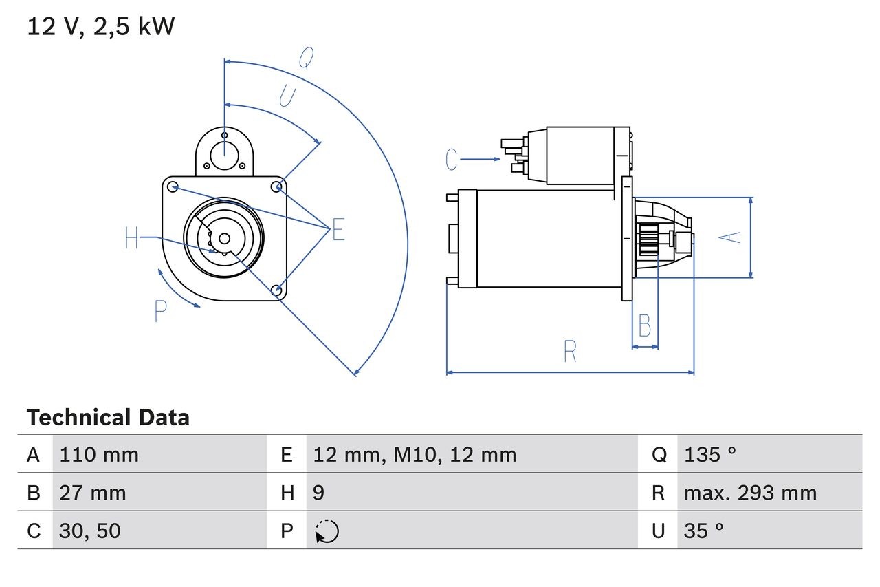BOSCH Starter motor Article number: 0 986 019 320 cheaply