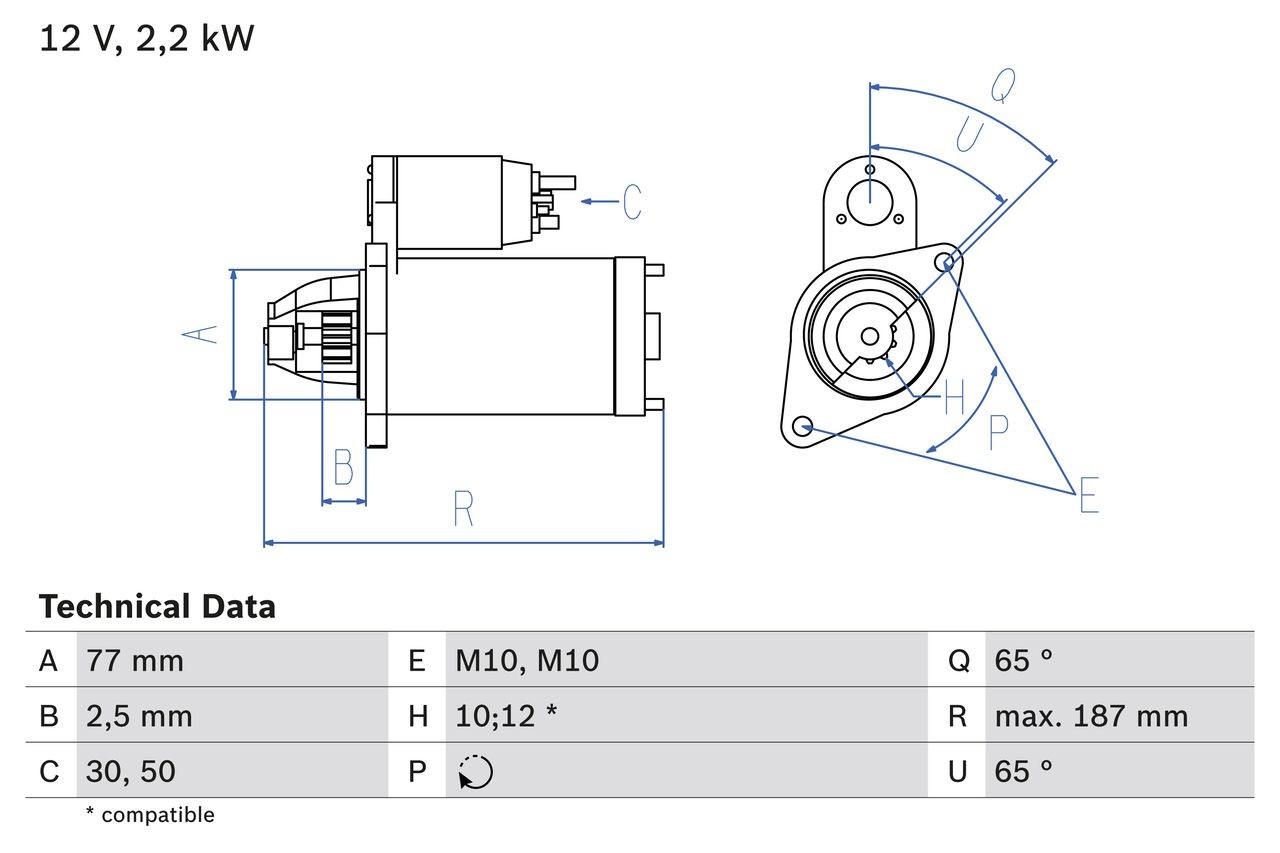 BOSCH Starter motor Article number: 0 986 022 720 cheaply
