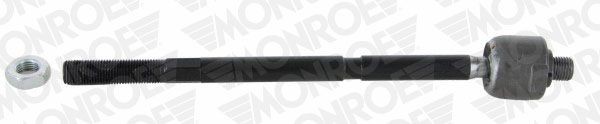 MONROE Sisemine rooliots, roolivarras Artikli number: L10220 soodsalt