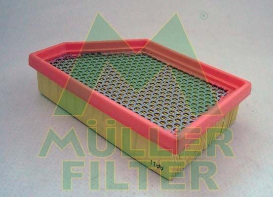 MULLER FILTER Air filter Article number: PA3596 cheaply