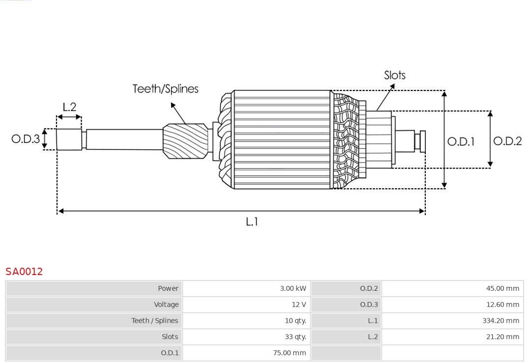 AS-PL Starter număr articol: S9008 ieftin