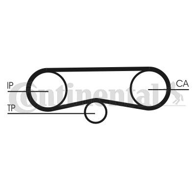 CONTITECH Timing belt kit Article number: CT1018K1 cheaply