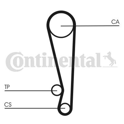 CONTITECH Timing Belt Article number: CT1024 cheaply