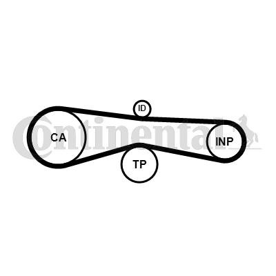 CONTITECH Timing Belt Article number: CT1131 cheaply