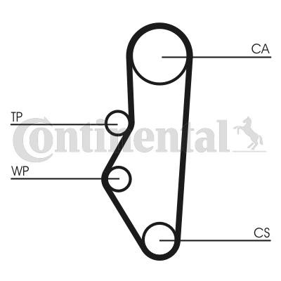 CONTITECH Timing Belt Article number: CT525 cheaply
