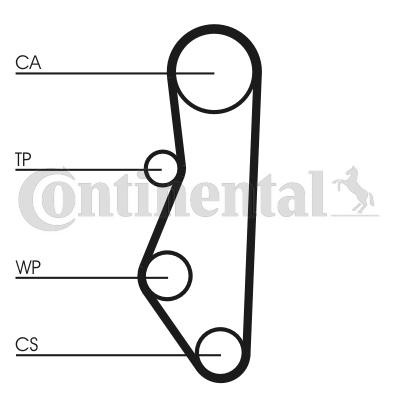 CONTITECH Timing Belt Article number: CT527 cheaply