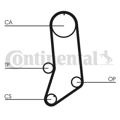 CONTITECH Timing Belt Article number: CT594 cheaply