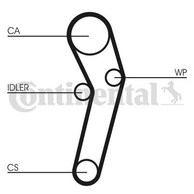CONTITECH Tandrem Varenummer: CT631 billige