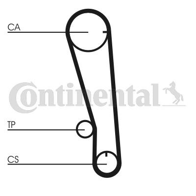 CONTITECH Timing belt kit Article number: CT665K1 cheaply