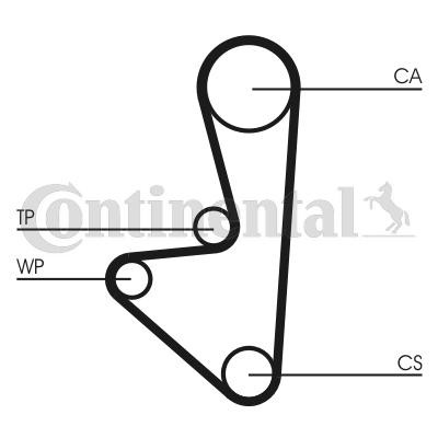 CONTITECH Timing belt kit Article number: CT718K2 cheaply