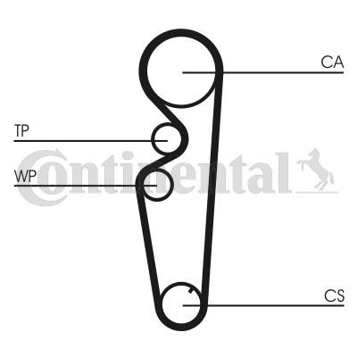 CONTITECH Timing Belt Article number: CT878 cheaply